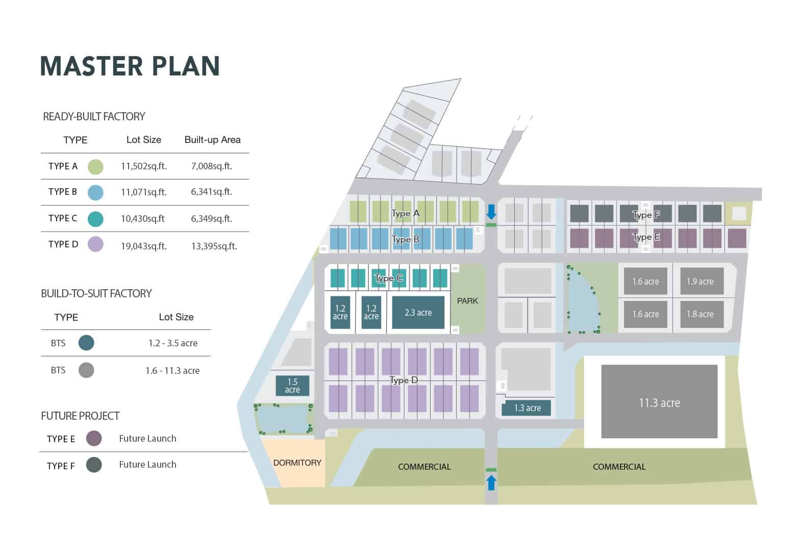 master plan v1 master plan v1