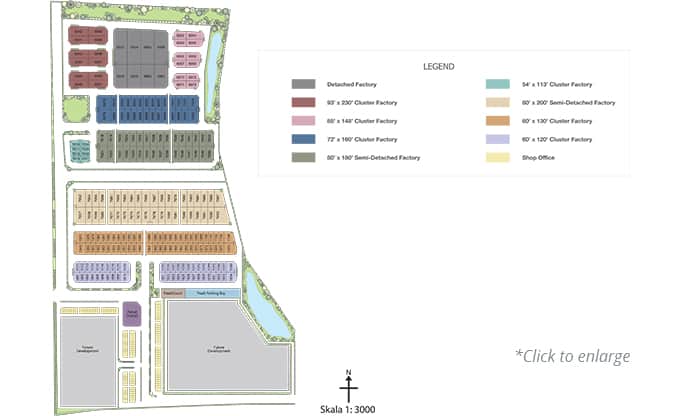 Sbp2 Master Plan