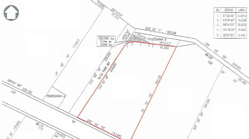 Senai Industrial Land For Sales