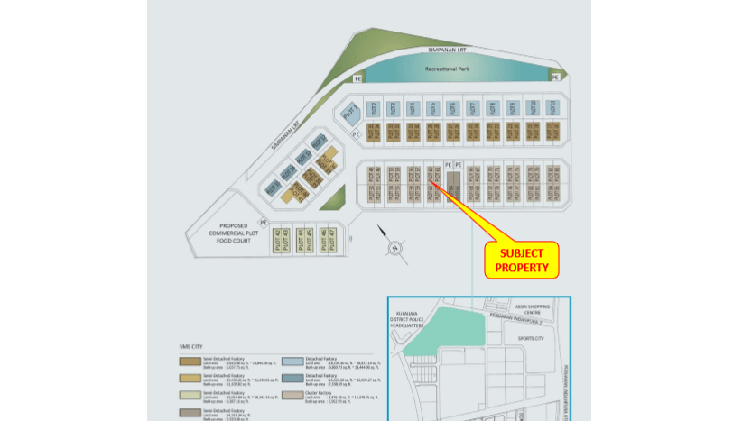 Indahpura Cluster Factory For Sales