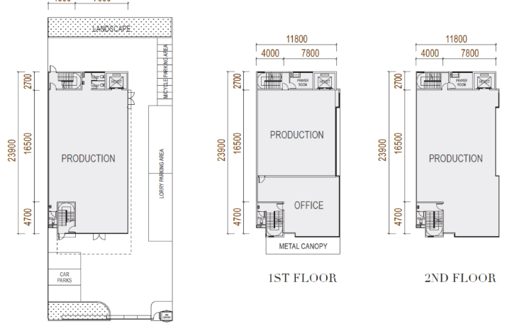 Nusajaya Semi Detached Factory For Sale